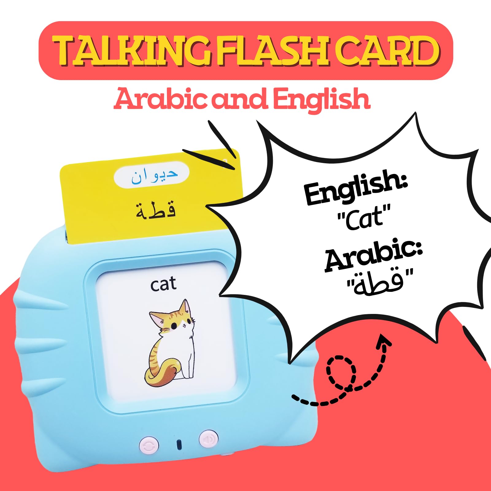 Cartes flash interactives bilingues ( Anglais - Arabe )