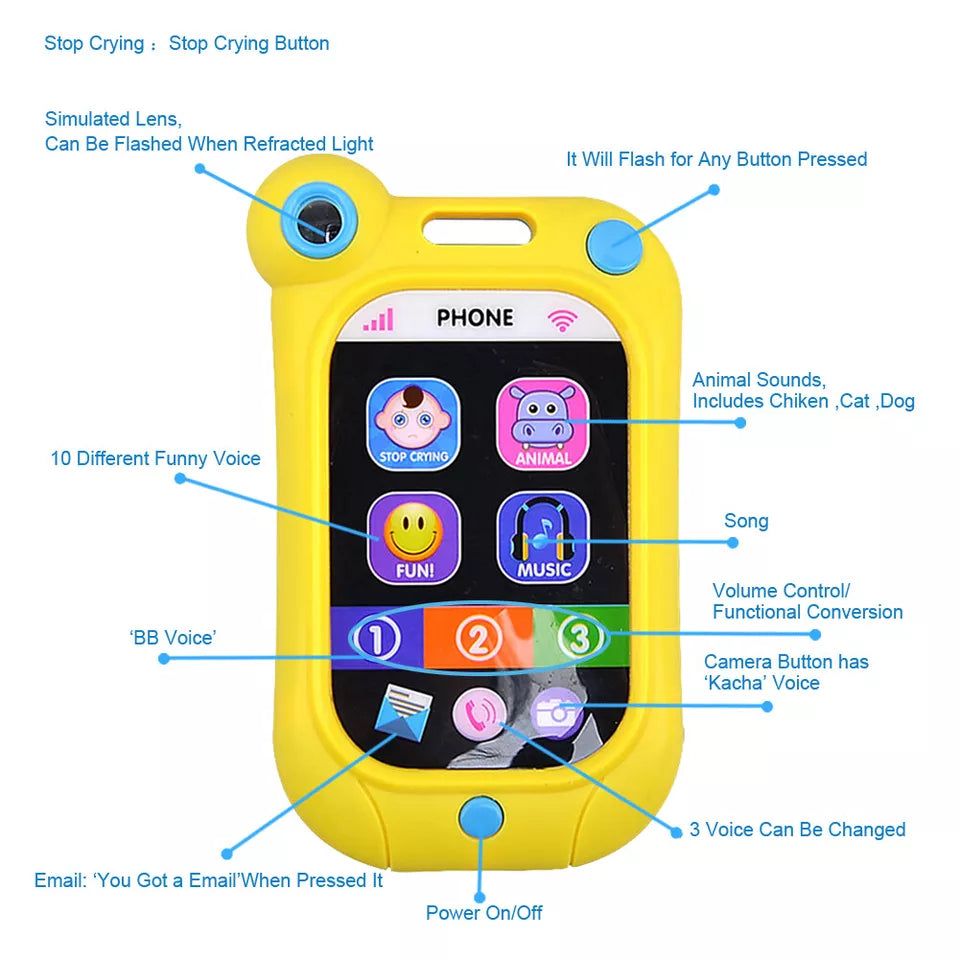 Mon premier Smartphone - HUANGER