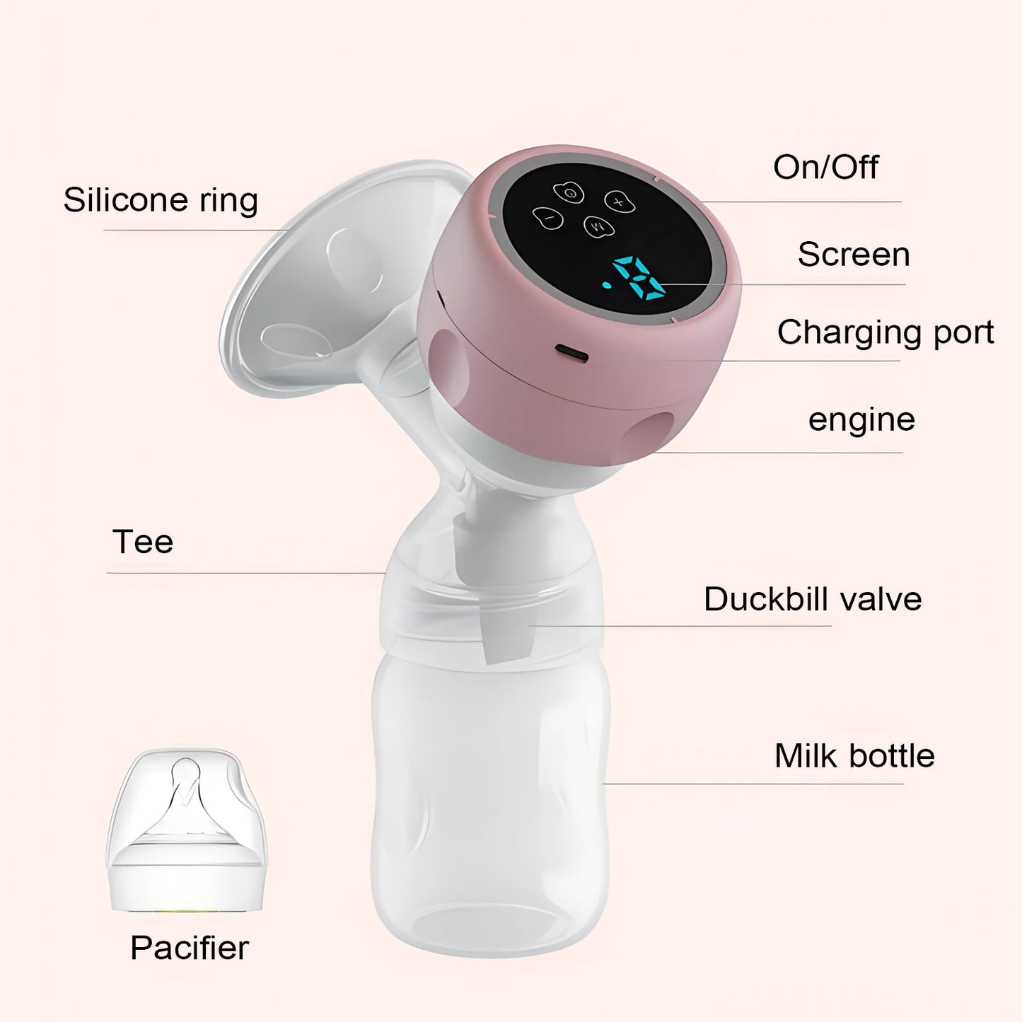 Tire-lait électrique rechargeable