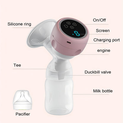 Tire-lait électrique rechargeable