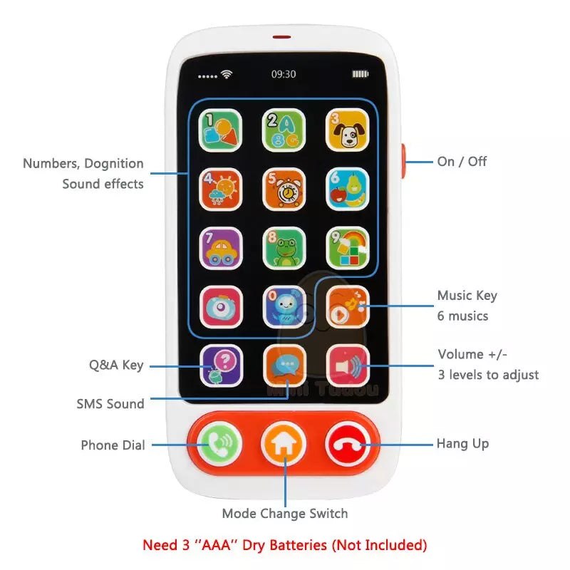 Détail des touches du smartphone HUANGER : chiffres, touche musique 6 mélodies, questions-réponses, SMS, volume 3 niveaux et bouton marche-arrêt